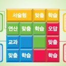 수학의달인학원