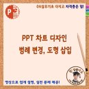 PPT 차트 디자인 범례 변경, 도형 삽입 이미지