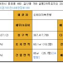 증포동-02 이미지