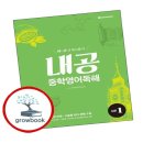 내공영어 - 서대문구 홍제내2길 40 | 내공영어