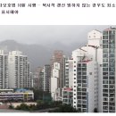 갑작스런 계약갱신청구 불가능해진다!! 10일부터 만료 두 달 전까지 계약갱신청구 해야 이미지