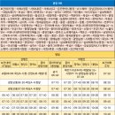 용장공업사 이미지