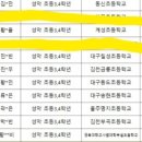 유리엘음악교습소