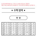 에듀플러스영어수학학원