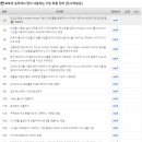 그래픽실무활용(포토샵) 이미지