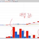 (주)에디슨유통