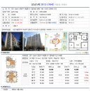 야탑2동 소로8 네이버블로그