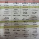 더이룸푸드 (주)
