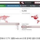 쇼단 이미지