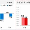동두천-004 이미지