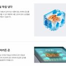 딤채김치냉장고 판매 이미지