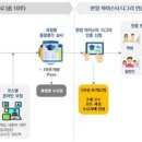 디그리 - 25605 | 디그리
