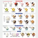 요거트월드행리단길점 티스토리