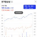 한가람두산 이미지