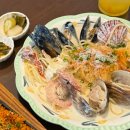 씨유(CU)여수관문점 | [맛집] 여수 맛집ㅣ여수 양식당 추천ㅣ여수만의 메뉴가 있는 골목길식탁 🍝