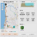 출판도시길 | 2024 평화누리길 3회차 7월정모 - 6코스 출판도시길