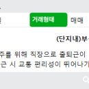 뱅크(365-6677)공인중개사사무소 이미지
