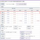 삼산블루밍 이미지