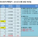 초록산등산로 티스토리