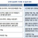 위드 노래연습장 티스토리