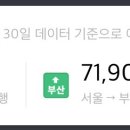 모두비교 이미지