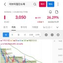 이브이소프트(주) 이미지