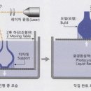 디지털디자인(3D프린터&레이저) 이미지