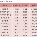 태림케미칼 이미지