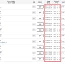 건축사사무소 누리 이미지