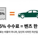 돈의비밀 - 10. 상장지수펀드의 구조 | 1%의 차이가 3억 원을 가른다, 펀드매니저 해고와 저비용 ETF 전략