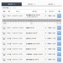 배틀존스크린골프 이미지