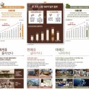 (주)삼진푸드 네이버블로그