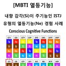 소망파출부