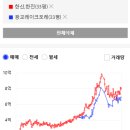 수지에듀파크@ 이미지