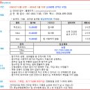 구성농협 삼거리 이미지