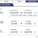 밸류키움
