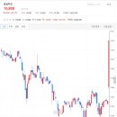 유진메디칼 이미지