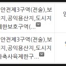 (주)경대주유소 이미지