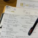 유아독존 | 유자쌤 유아독존1 수강 후기