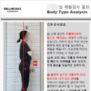 웰니스포유(WELLNESS4U)
