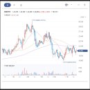 (주)탑스코리아 이미지