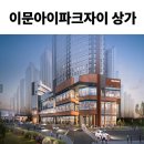 동대문지상상가 3층 이미지