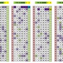 정관 디지털프라자(3) 이미지