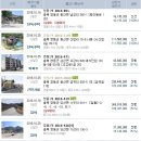 용산면 게이트볼장 이미지