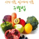 산성 식품과 알카리성 식품의 구별법 이미지