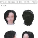 탑뷰티아카데미미용학원 이미지