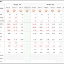 (주)유씨네트웍스 이미지