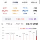 클래식바디짐 이미지