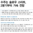 삼성 엔지니어링 : 수주는 슬로우 스타트, 2분기부터 가속 전망 이미지