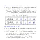 2025년도 민관합작 선진원자로 수출기반 구축사업 신규과제 재공모_한국연구재단 이미지